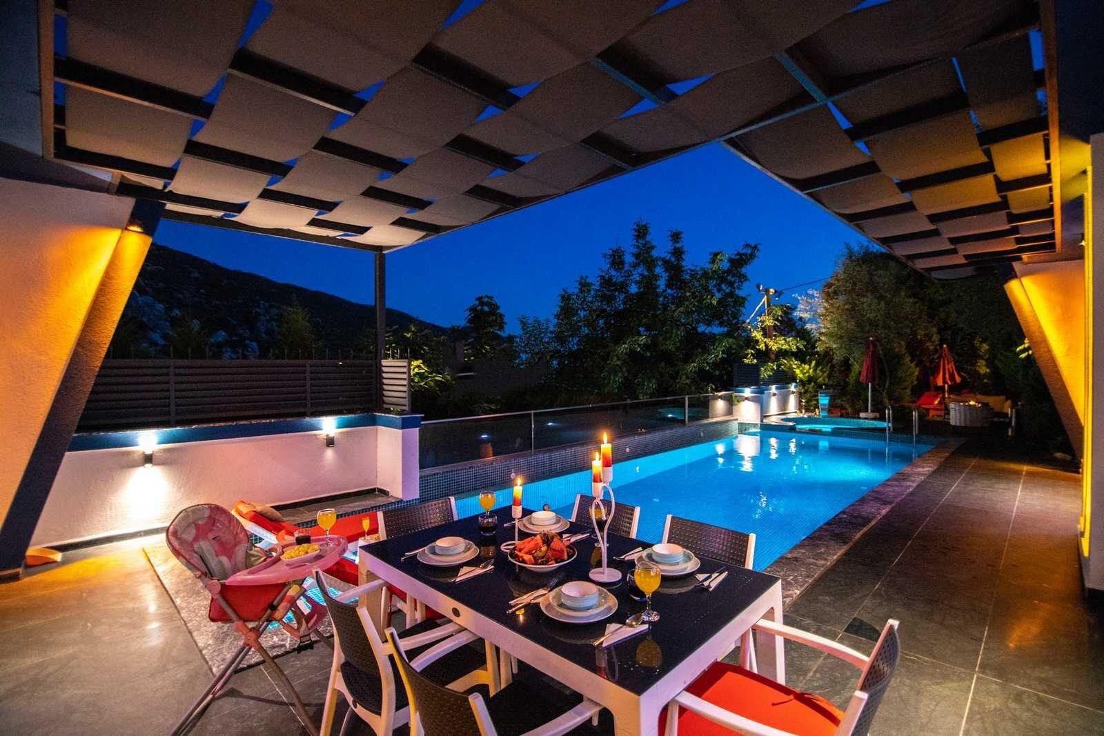 Villa Rixsos — 2