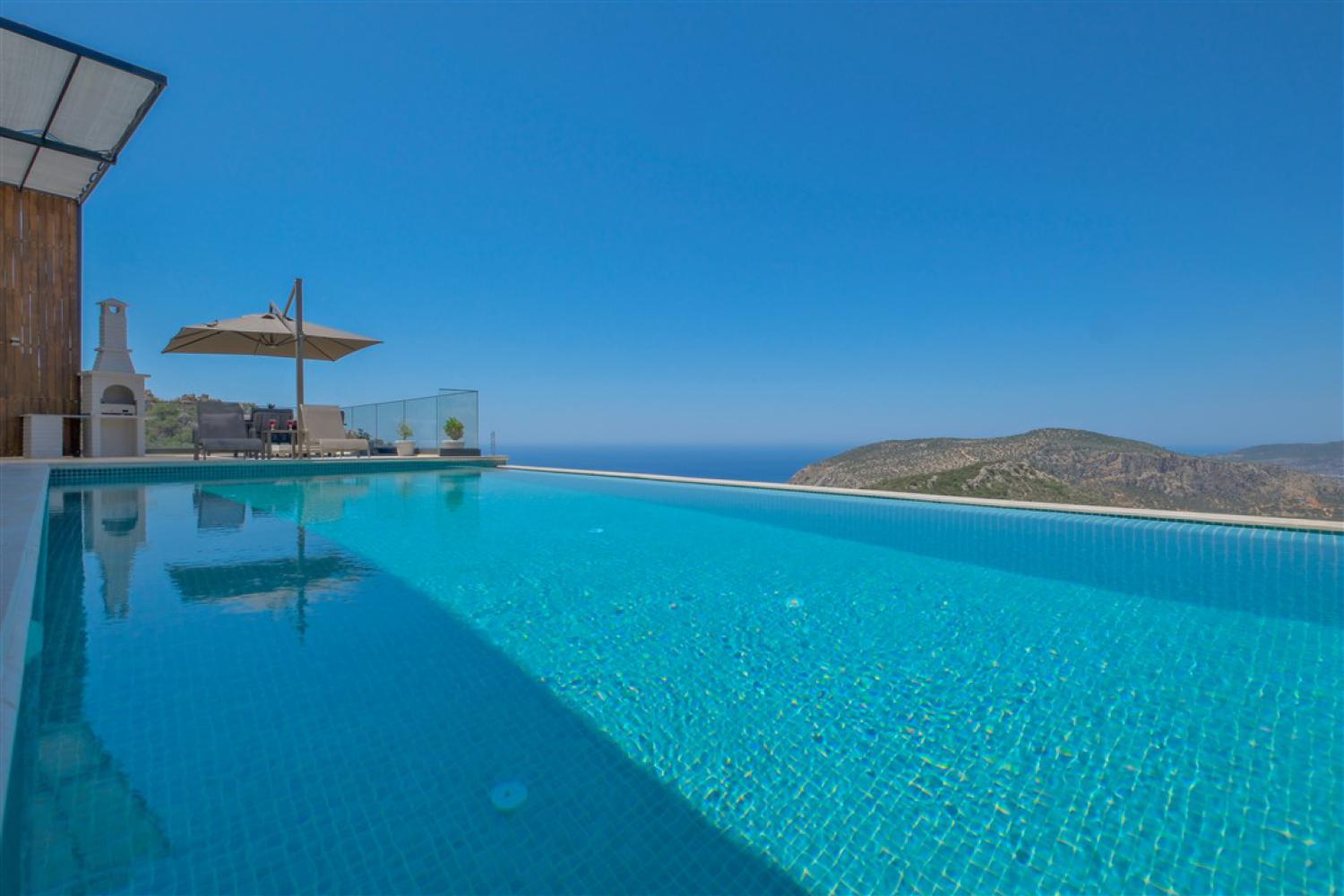 VİLLA MAX PANORAMA 2